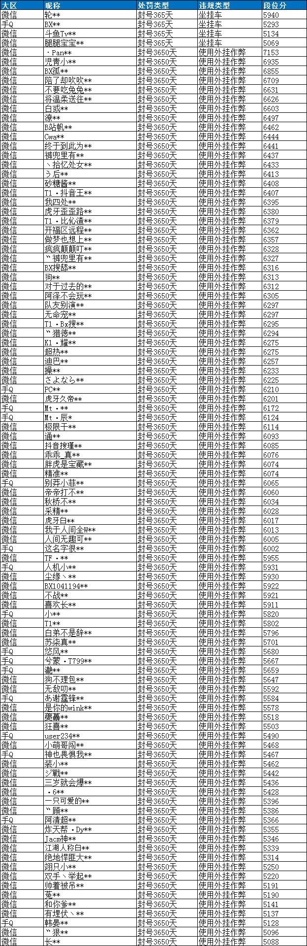 透视和平精英下载_和平精英透视安卓版_透视版和平精英