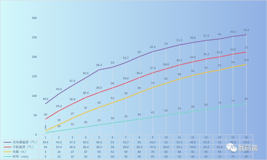 和平精英怎么开人物透视_开启透视模式和平精英_game和平精英透视