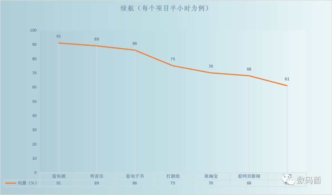和平精英怎么开人物透视_开启透视模式和平精英_game和平精英透视