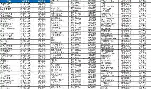 光子和平精英光子透视_和平精英光子图片真人解说_和平精英光子的真实面貌