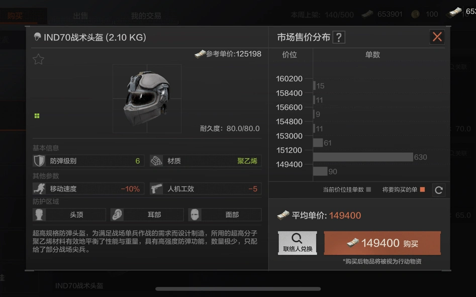 暗区突围势力物资有哪些