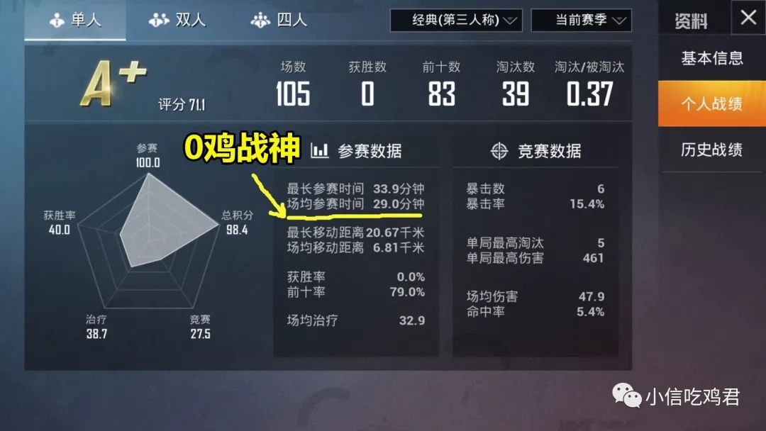 和平精英透视多不_和平精英透视手游_548wgcn和平精英透视