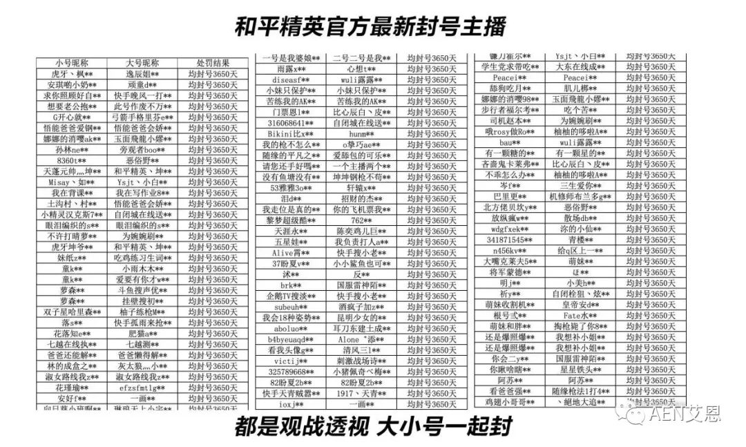 和平精英透视手游_548wgcn和平精英透视_和平精英透视多不