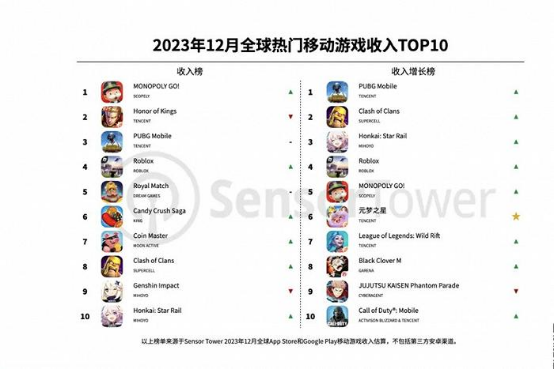 暗区突围辅助器_暗区突围自瞄透视辅助_手游辅助暗区突围