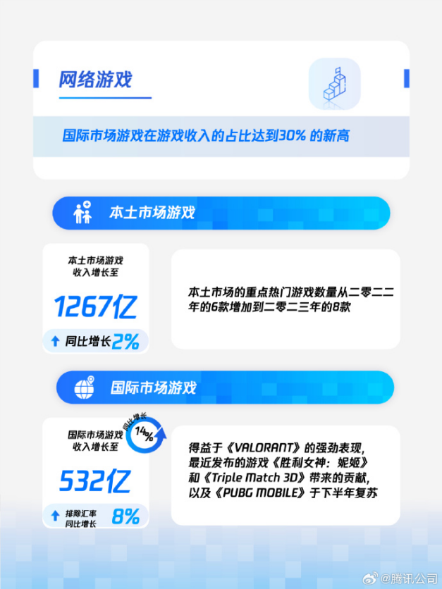 和平精英钢铁侠透视挂_透视精英和平钢铁侠怎么画_和平精英钢铁侠透视