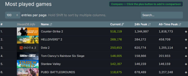 和平精英钢铁侠透视_透视精英和平钢铁侠怎么画_和平精英钢铁侠透视挂