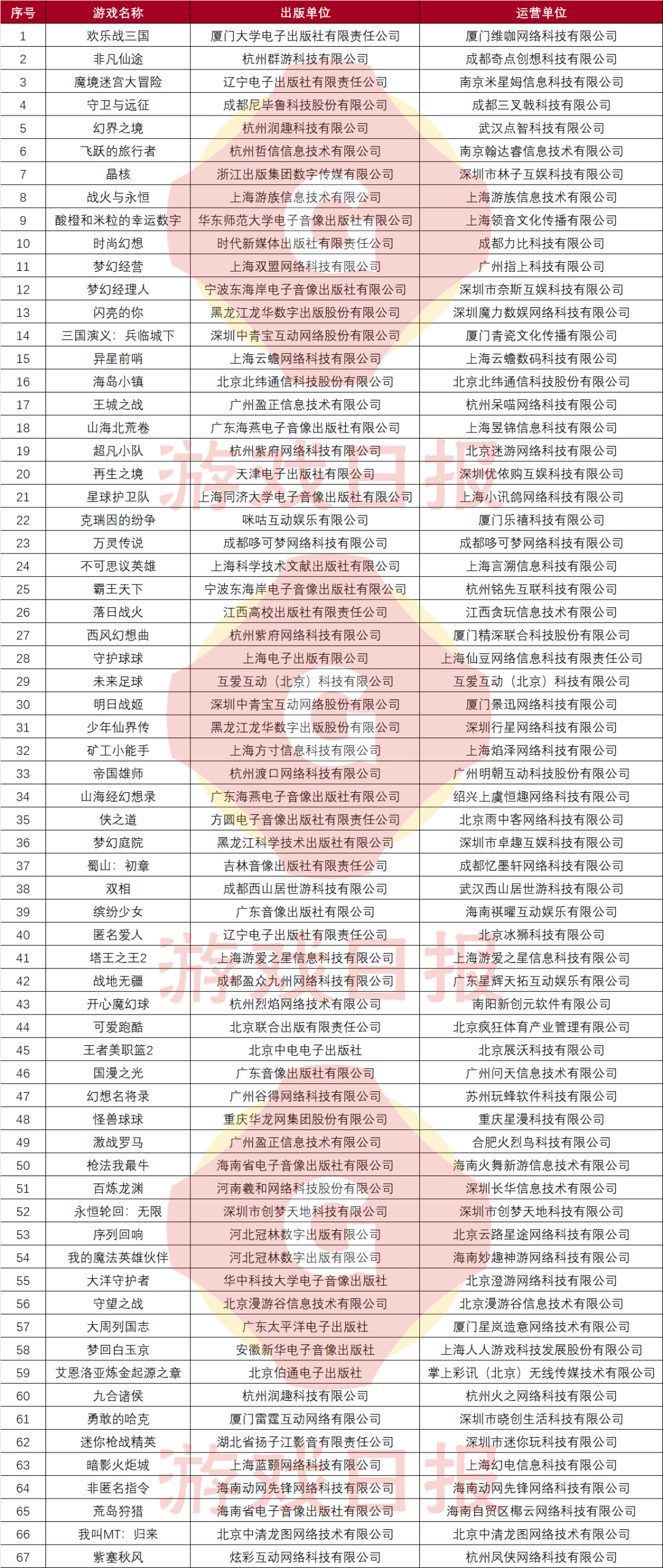 暗区突围无限科技_暗区突围无限科技_暗区突围无限科技