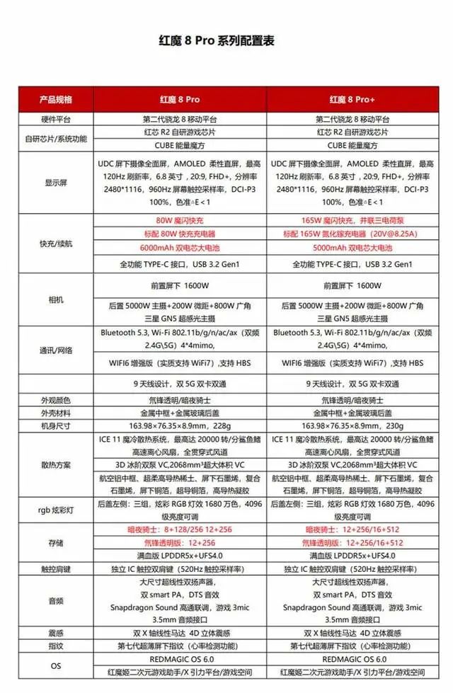 暗区突围自瞄透视辅助_暗区突围如何当辅助_暗区突围自瞄