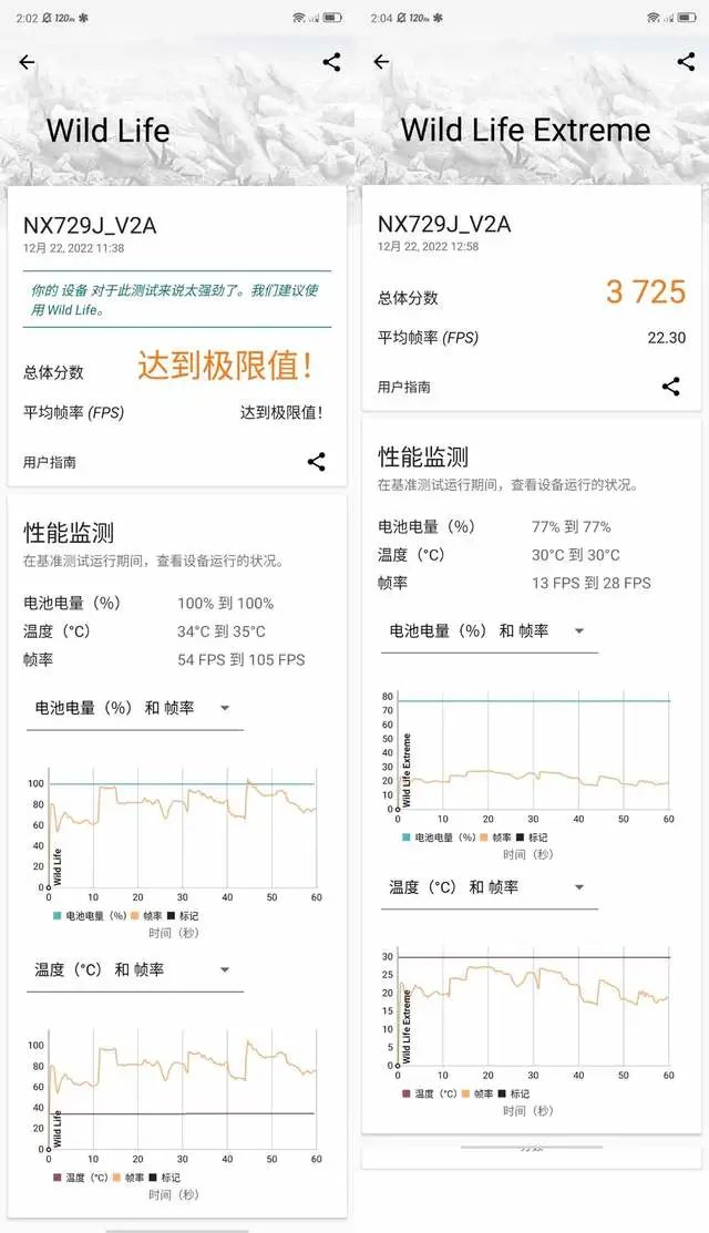 暗区突围如何当辅助_暗区突围自瞄透视辅助_暗区突围自瞄
