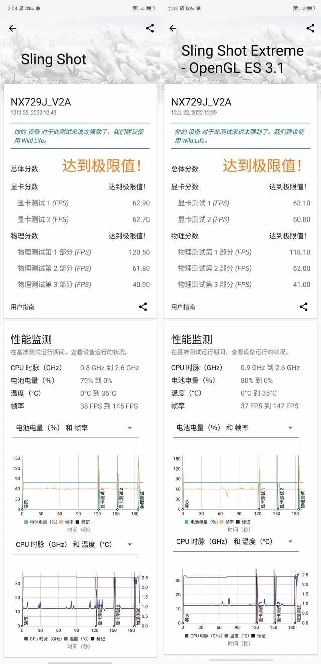 暗区突围自瞄_暗区突围如何当辅助_暗区突围自瞄透视辅助
