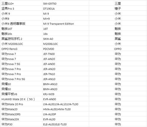 暗区突围科技说明_暗区突围科技说明_暗区突围科技说明