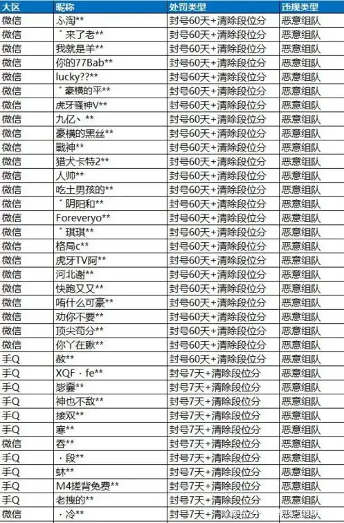 和平精英透视外挂的声音_和平精英透视已开启语音包_和平精英透视挂游戏软件