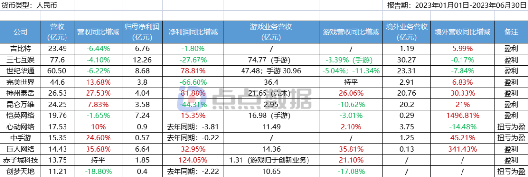 暗区突围国际服科技下载_暗区突围国际服科技下载_暗区突围国际服科技下载