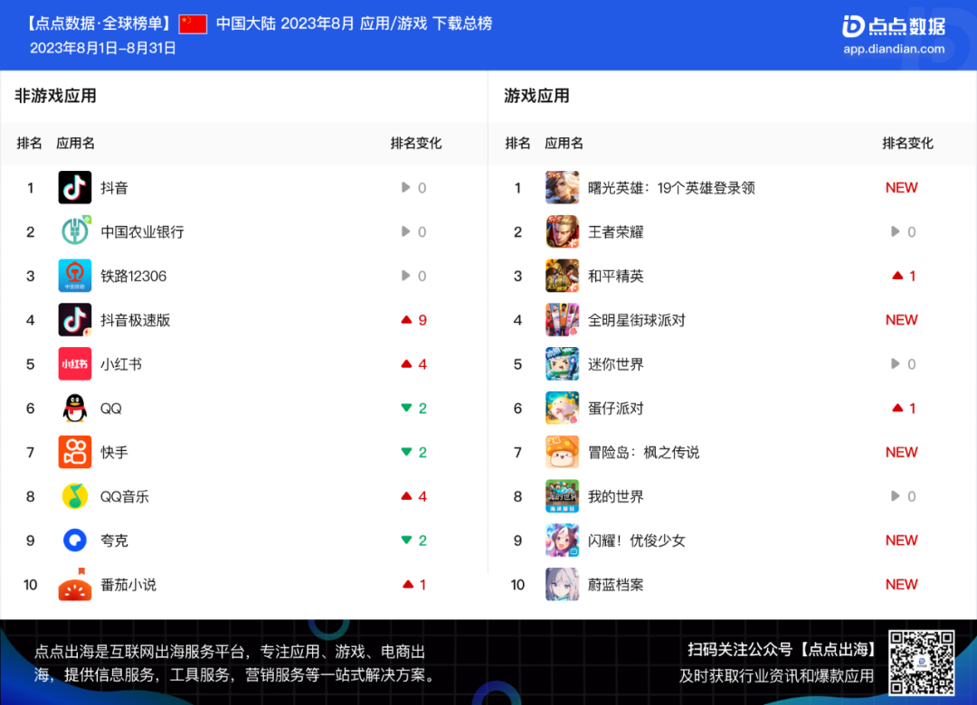 暗区突围国际服科技下载_暗区突围国际服科技下载_暗区突围国际服科技下载