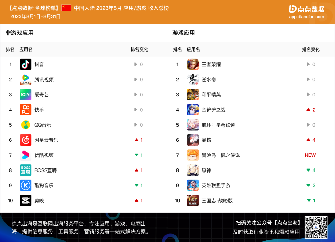 暗区突围国际服科技下载_暗区突围国际服科技下载_暗区突围国际服科技下载
