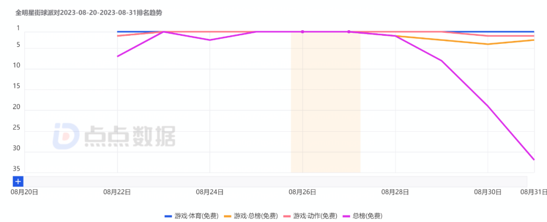 暗区突围国际服科技下载_暗区突围国际服科技下载_暗区突围国际服科技下载