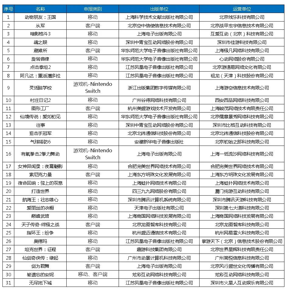暗区突围国际服科技下载_暗区突围国际服科技下载_暗区突围国际服科技下载