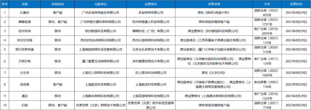 暗区突围国际服科技下载_暗区突围国际服科技下载_暗区突围国际服科技下载