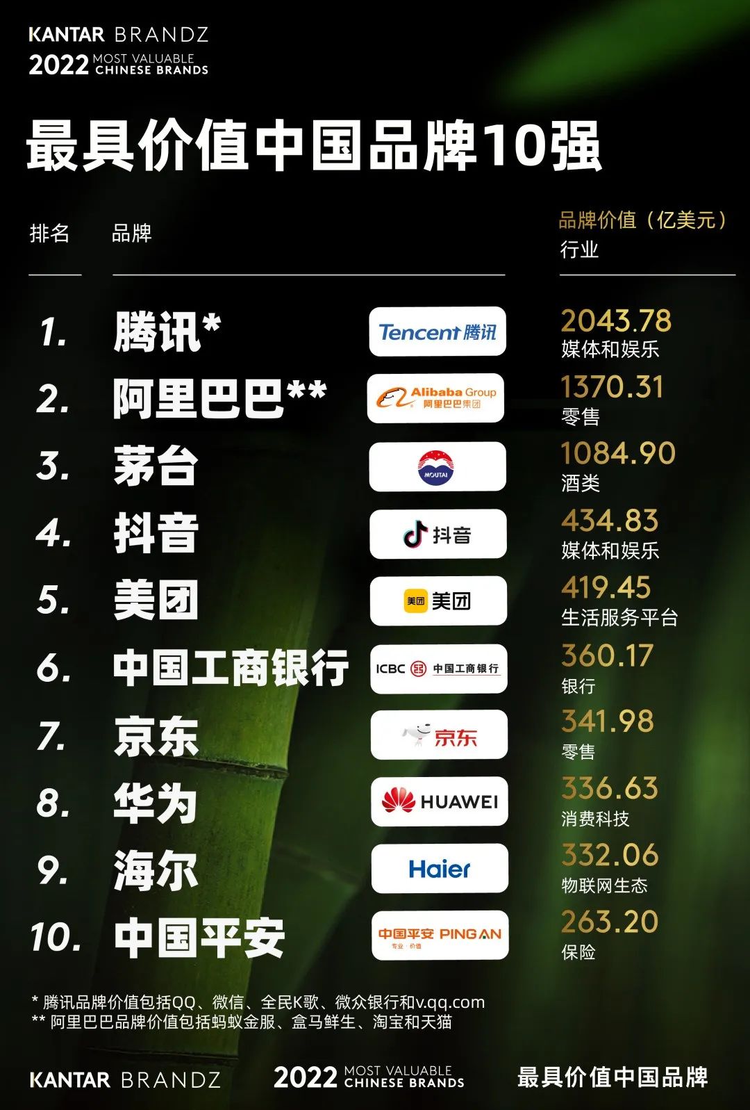 人物透视和平精英软件_和平精英人物透视科技_透视黑科技和平精英
