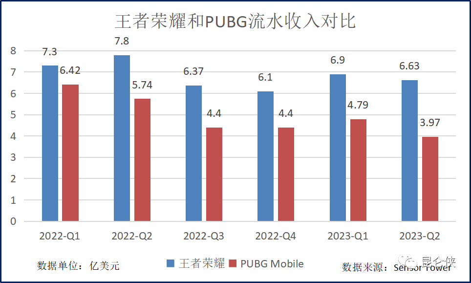 暗区突围国际服科技下载_暗区突围国际服科技下载_暗区突围国际服科技下载