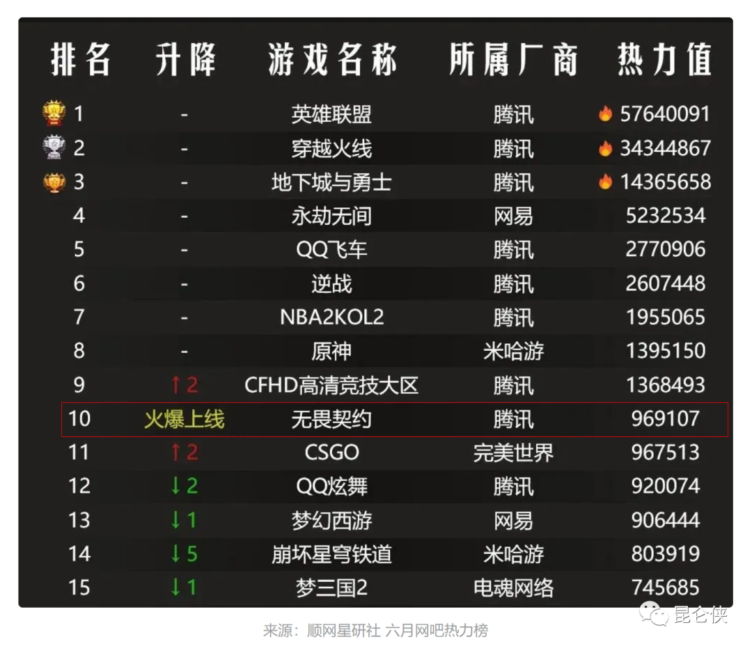 暗区突围国际服科技下载_暗区突围国际服科技下载_暗区突围国际服科技下载