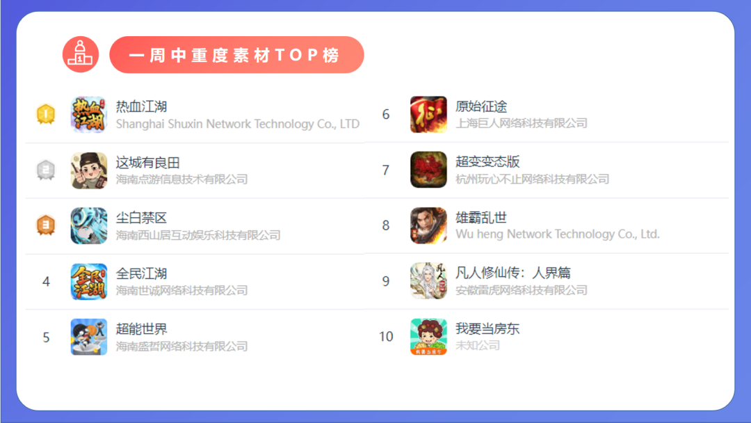 暗区突围国际服科技下载_暗区突围国际服科技下载_暗区突围国际服科技下载