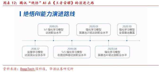 暗区突围ai会锁头_暗区突围怎么解锁排位_暗区突围钥匙会掉吗