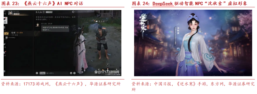暗区突围钥匙会掉吗_暗区突围ai会锁头_暗区突围怎么解锁排位