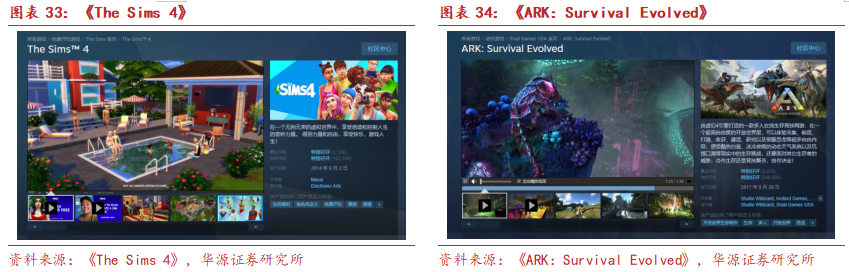 暗区突围钥匙会掉吗_暗区突围怎么解锁排位_暗区突围ai会锁头