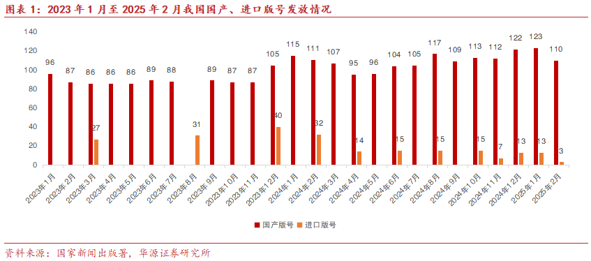 暗区突围怎么解锁排位_暗区突围ai会锁头_暗区突围钥匙会掉吗