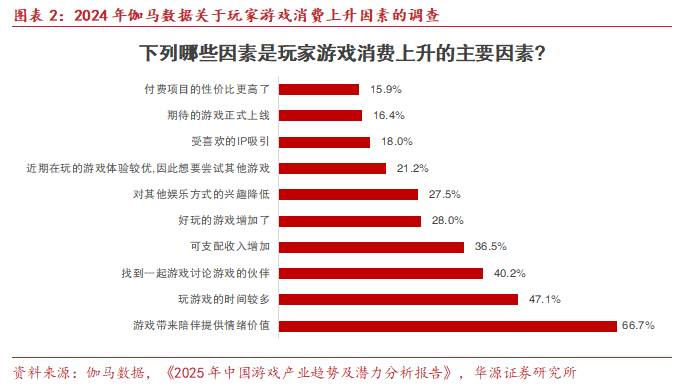 暗区突围怎么解锁排位_暗区突围钥匙会掉吗_暗区突围ai会锁头