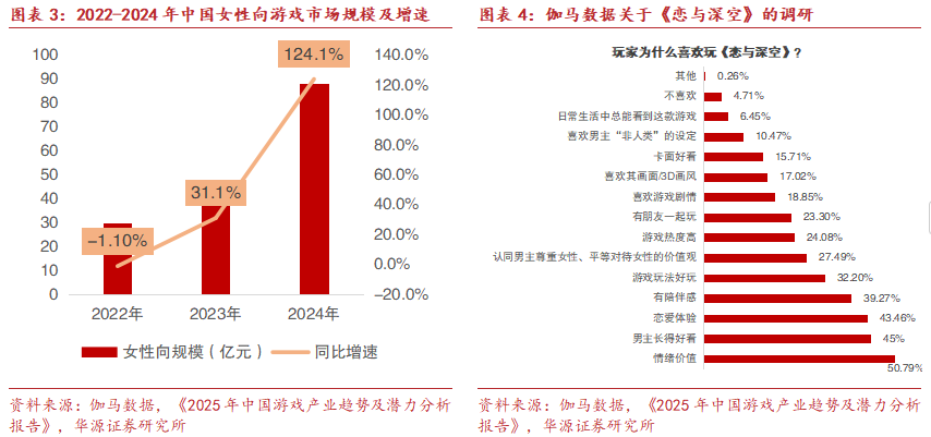 暗区突围怎么解锁排位_暗区突围ai会锁头_暗区突围钥匙会掉吗