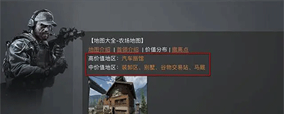 暗区突围农场出金概率最高的地点与游戏辅助工具使用指南