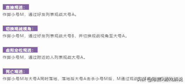 和平精英透视挂会被检测到吗_和平精英观战透视外挂封号提示_和平精英开透视挂要封多久